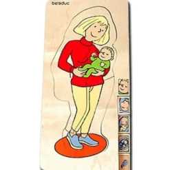Anatomi - Mamma