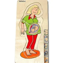 Anatomi - Mamma