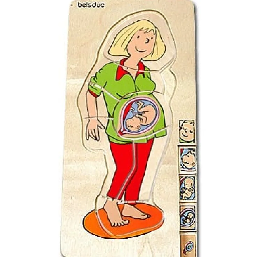 Anatomi - Mamma