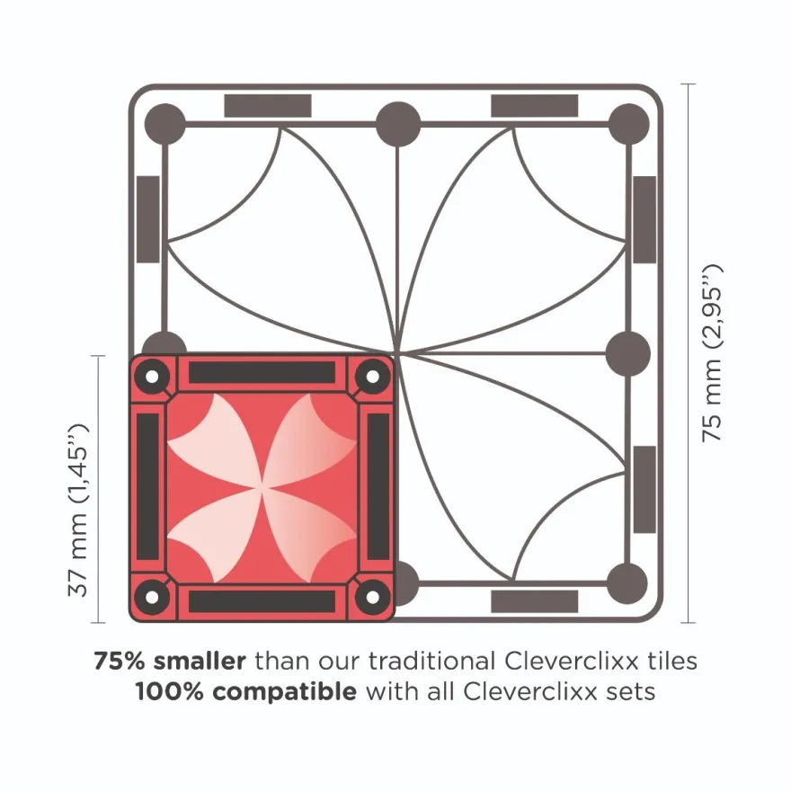 Cleverclixx | Pastel Mini, 28 st