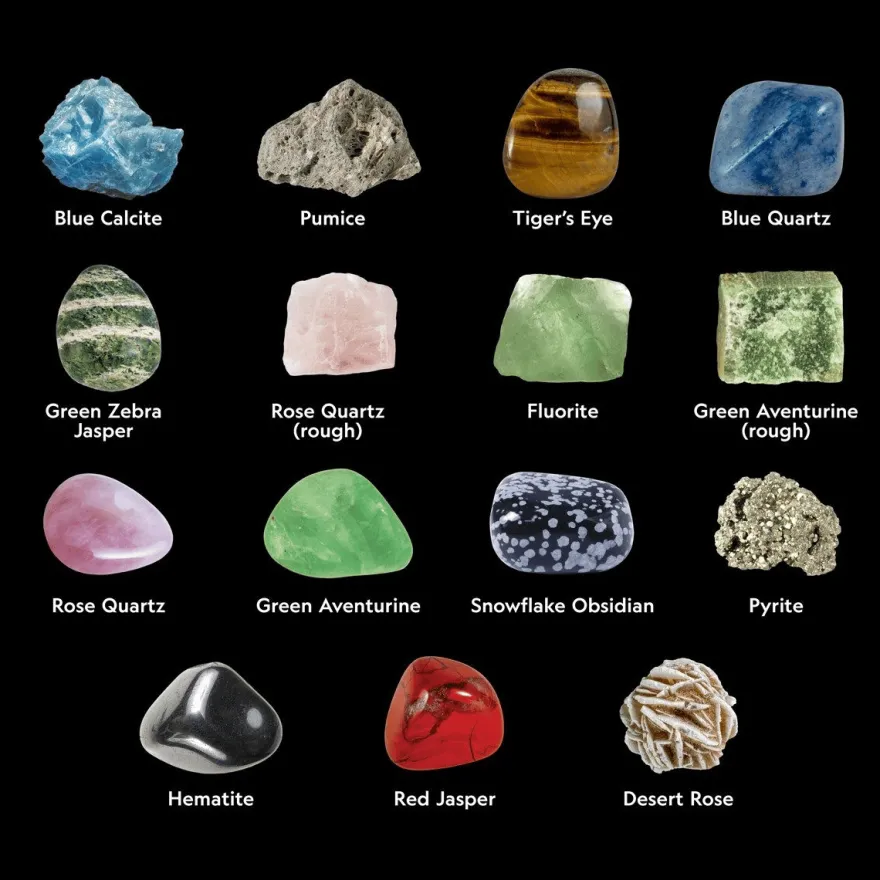 Ädelstenar - och mineraler - Startpaket