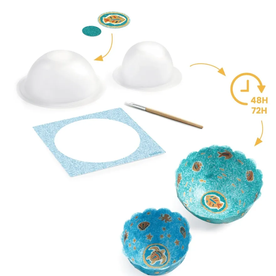 DIY: Gör pappersskålar, Havet