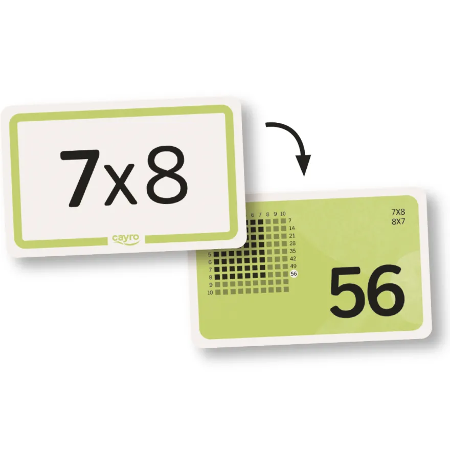 Flashkort – Multiplikation, 110 st.