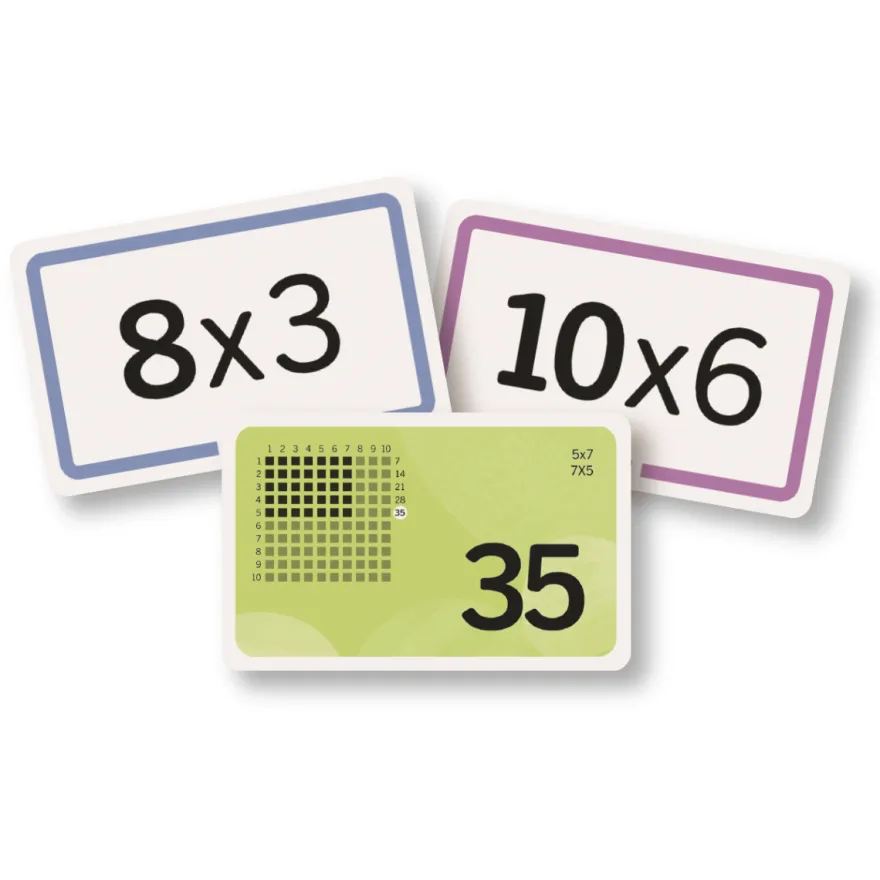 Flashkort – Multiplikation, 110 st.