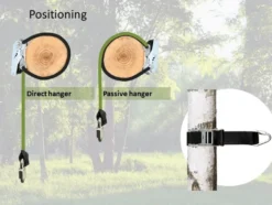 Gungupphängning för träd - Med lås, 400 cm
