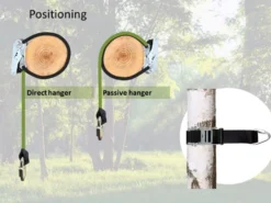 Gungupphäng till träd - Med lås 300 cm