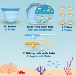 Hinkpaket inkl. fiskespel