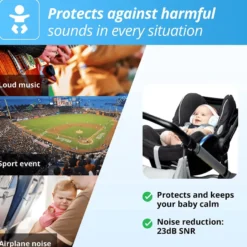 Hörselskydd Muffy Baby 1-3 år - Blå