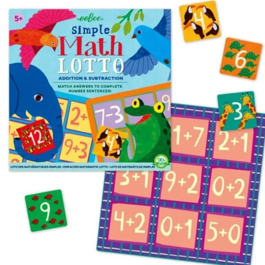 Lotto - Vi lär oss om matematik