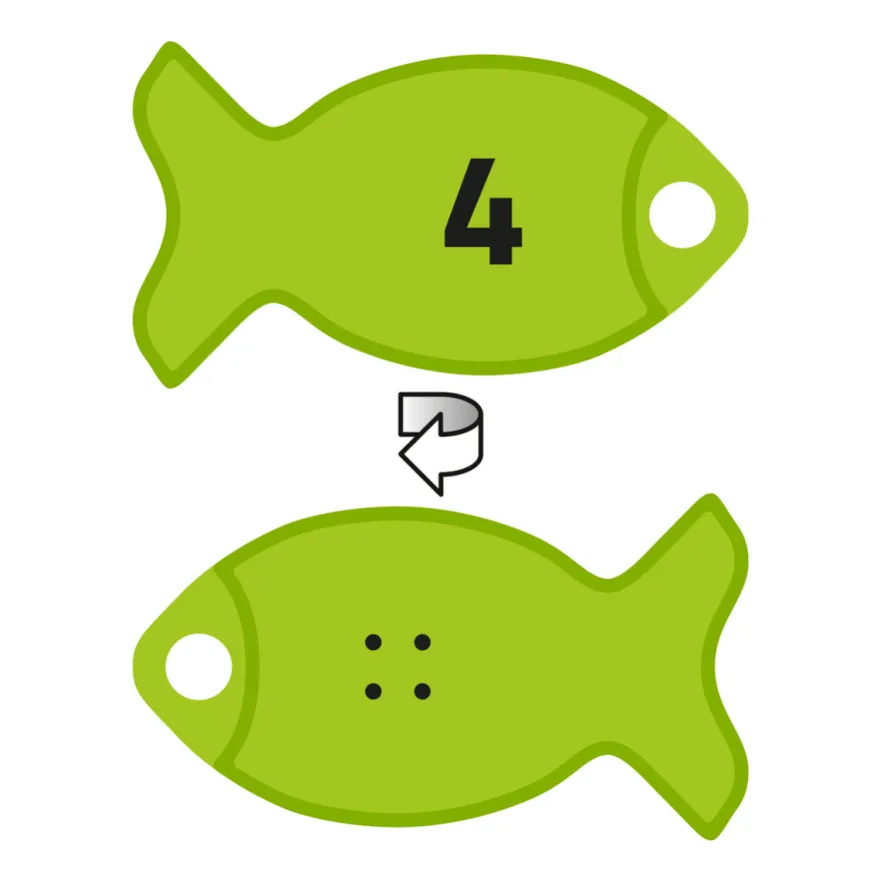 Matematik-fiskespel med uppgiftskort