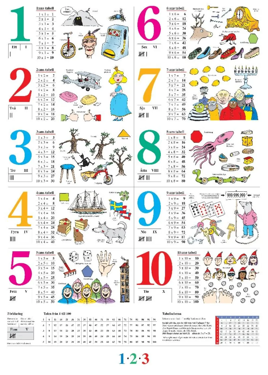 Plakat 50 x 70 cm. - 123