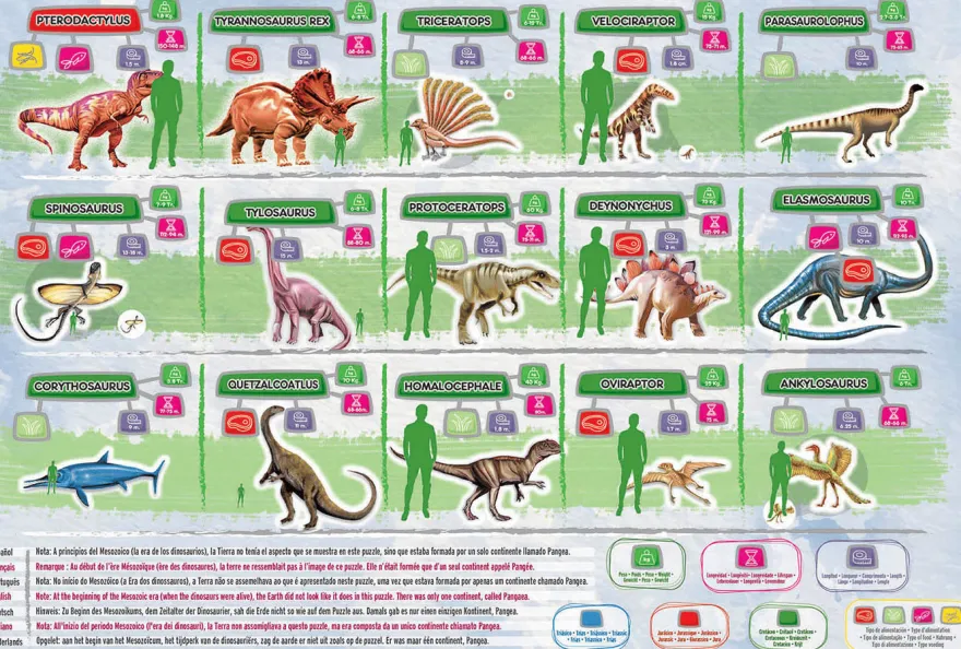 Pussel med 150 bitar - Världskarta med dinosaurier