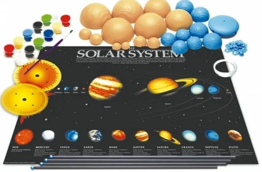 Solsystem - Självlysande mobil