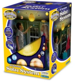 Solsystem till taket