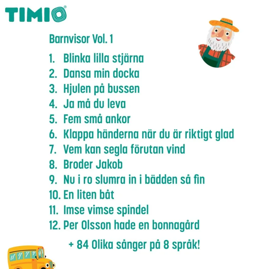 TIMIO tillbehör - Disc-set 1