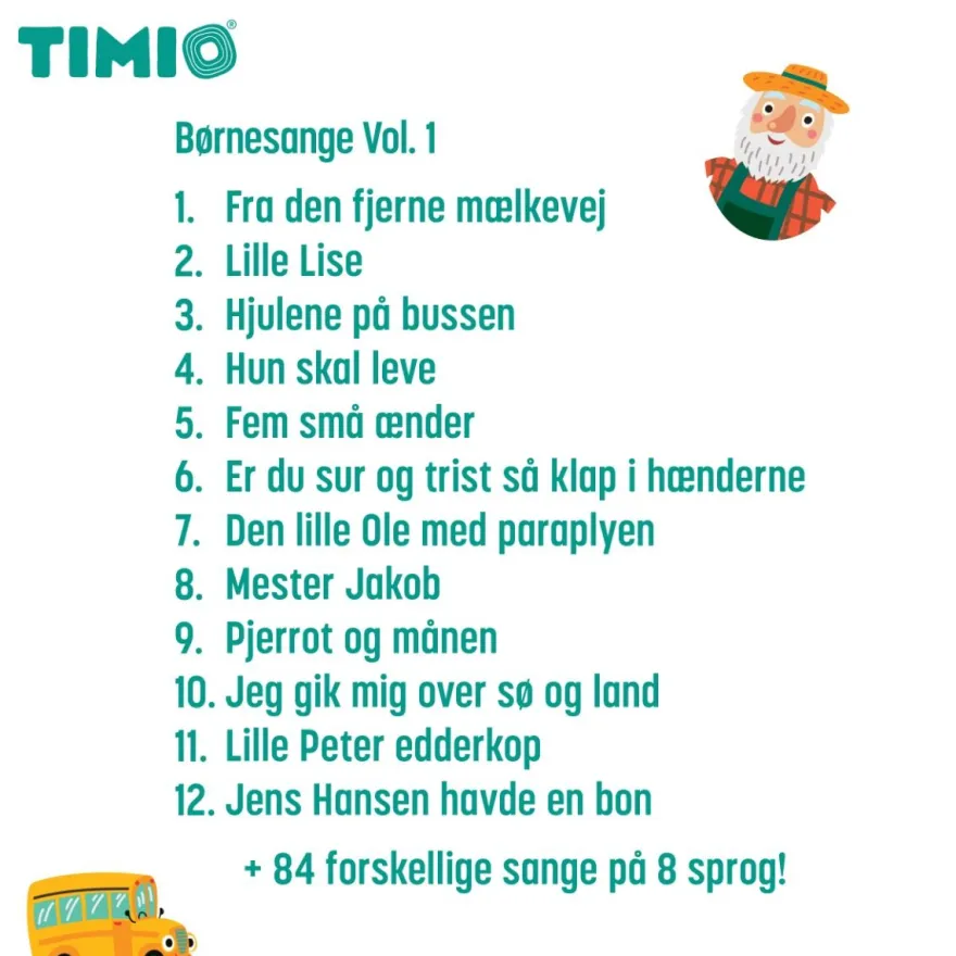 TIMIO tillbehör - Disc-set 1