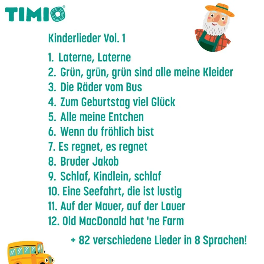 TIMIO tillbehör - Disc-set 1